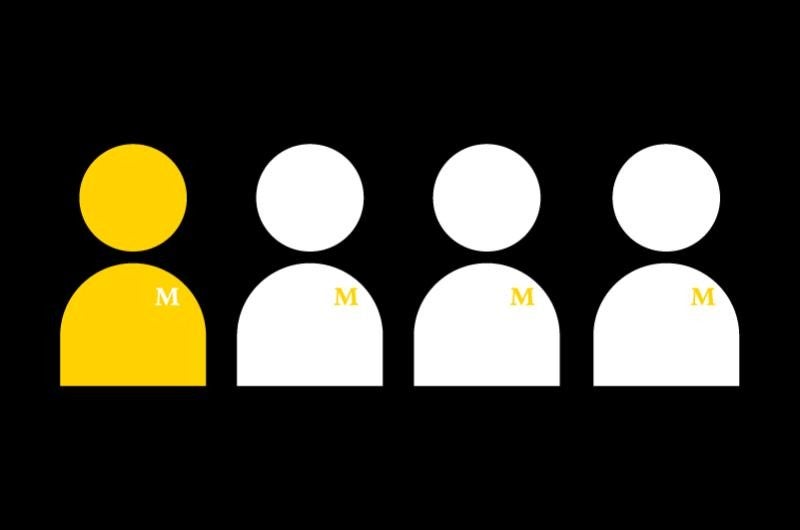 graphic of four people icons, one of which is highlighted to emphasize that 1 in 4 Terps choose not to drink.
